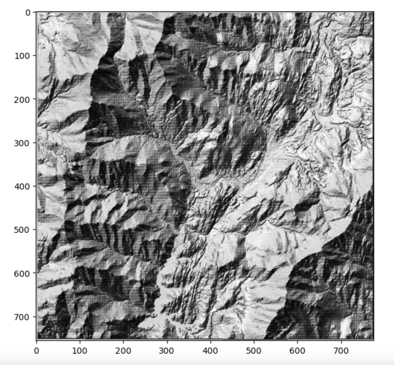 Hillshade Calculated with GDAL